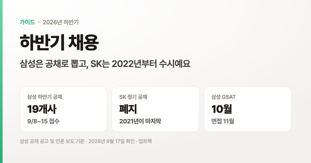 삼성은 아직 공채로 뽑고, SK는 2022년부터 수시예요