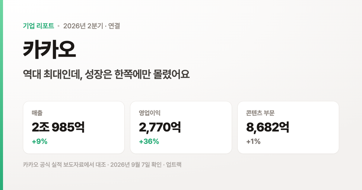 카카오는 역대 최대를 찍었는데, 그 돈이 어디서 나왔는지가 중요해요