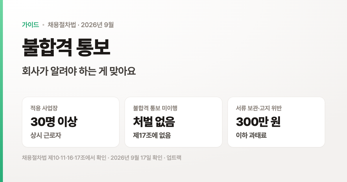 채용 결과 통보는 회사의 의무예요